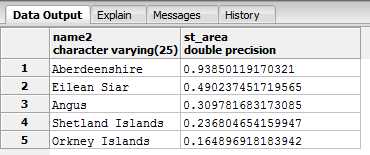 Calculated Land Areas
